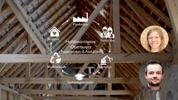 Eine Holzbauinitiative Oberlausitz vom Handwerk für das Handwerk – Traditionsbewusst, aber offen für ANDERS und NEU 