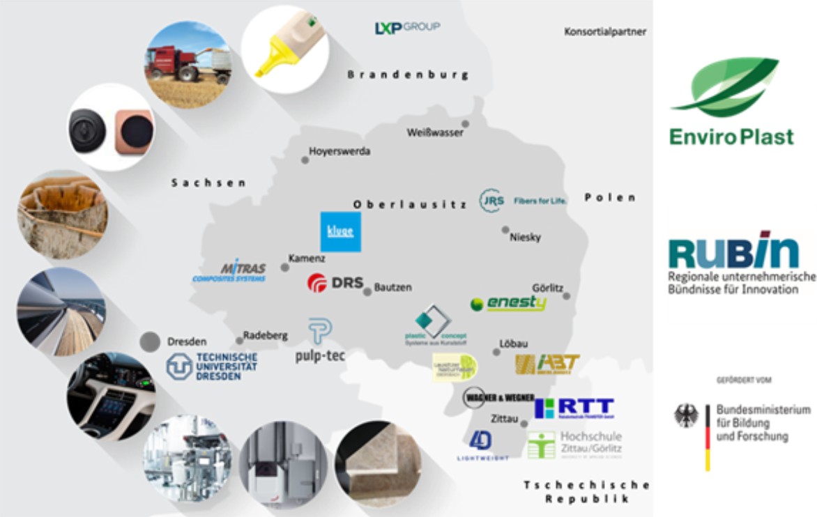 Kickoff and first project meeting of the RUBIN alliance EnviroPlast on September 26th, 2024 in Zittau